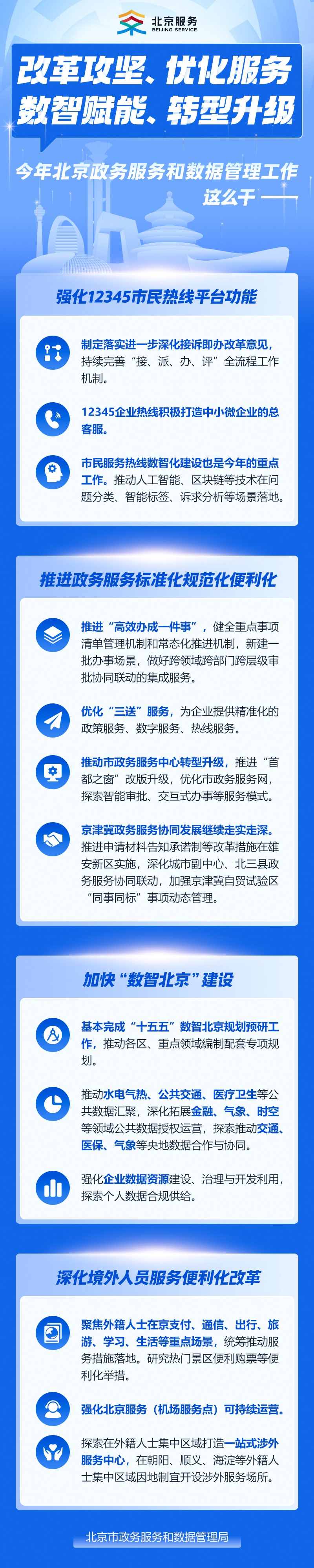 2025年，北京政務服務和數據管理工作這麼幹——