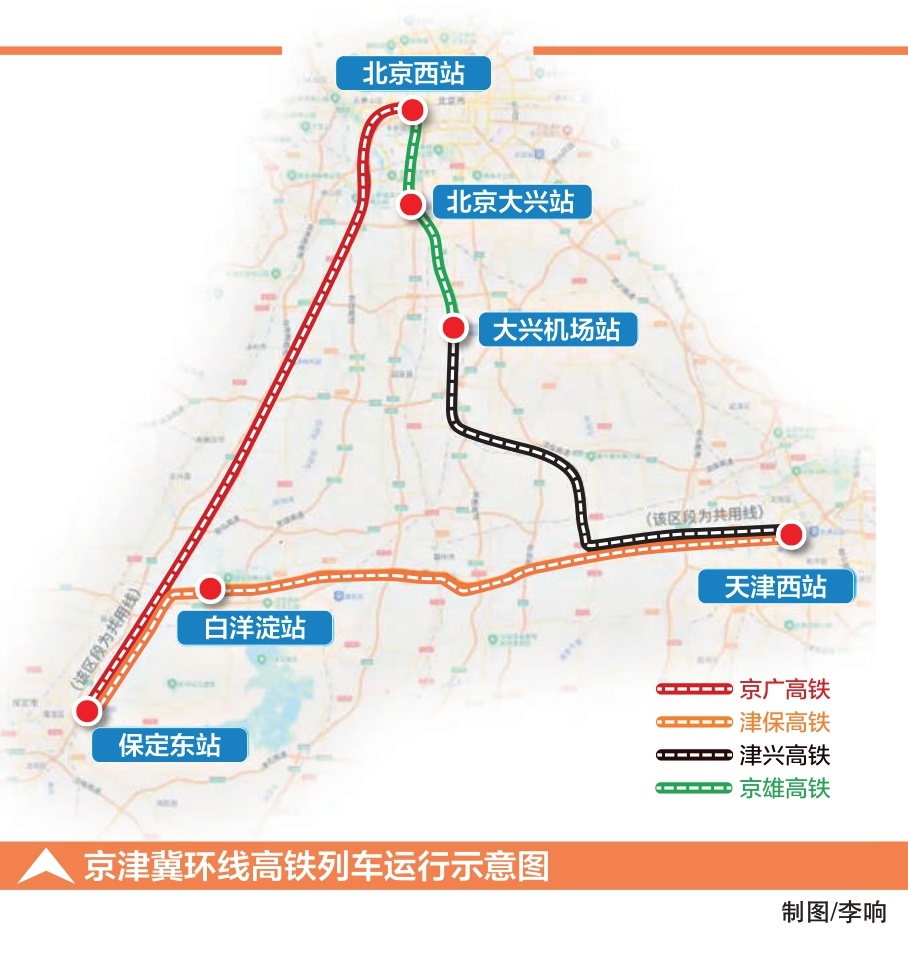 京津冀環線運作一個月服務旅客超4.5萬人次 高鐵“跑個圈” 生活有了新節奏