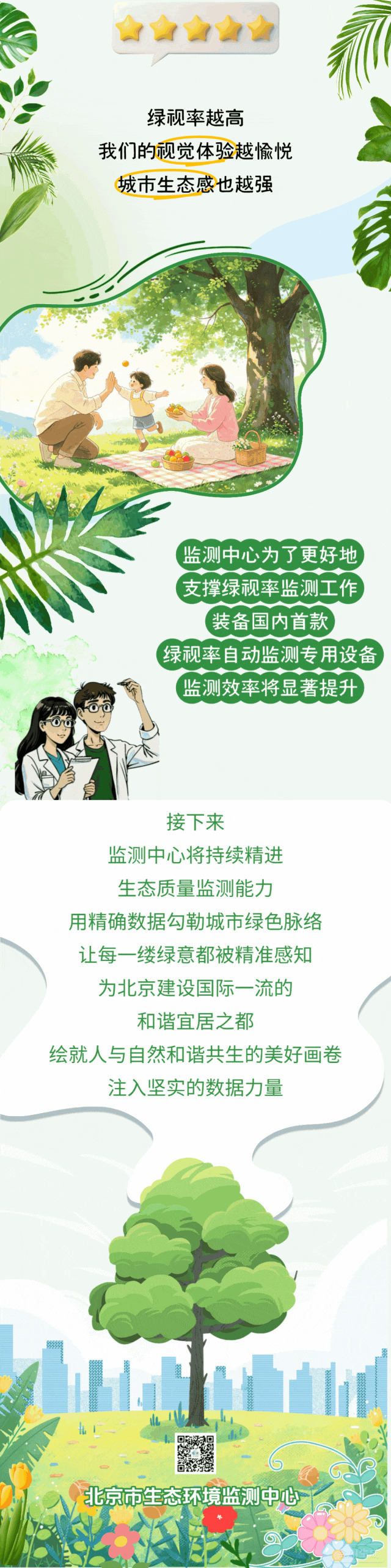 綠視率：藏在你視野裏的生態指標