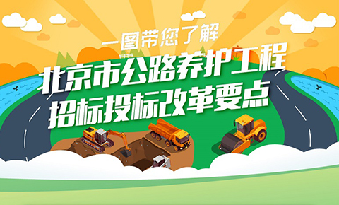 一圖讀懂：北京市公路養護工程招標投標改革要點