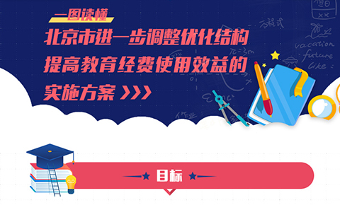 一圖讀懂《北京市進一步調整優化結構提高教育經費使用效益的實施方案》