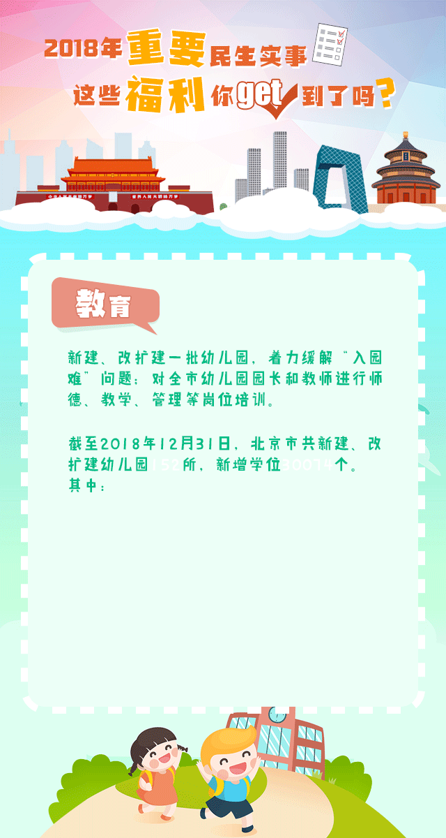 2018年重要民生實事