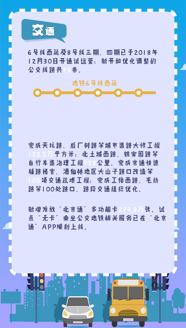 2018年重要民生實事