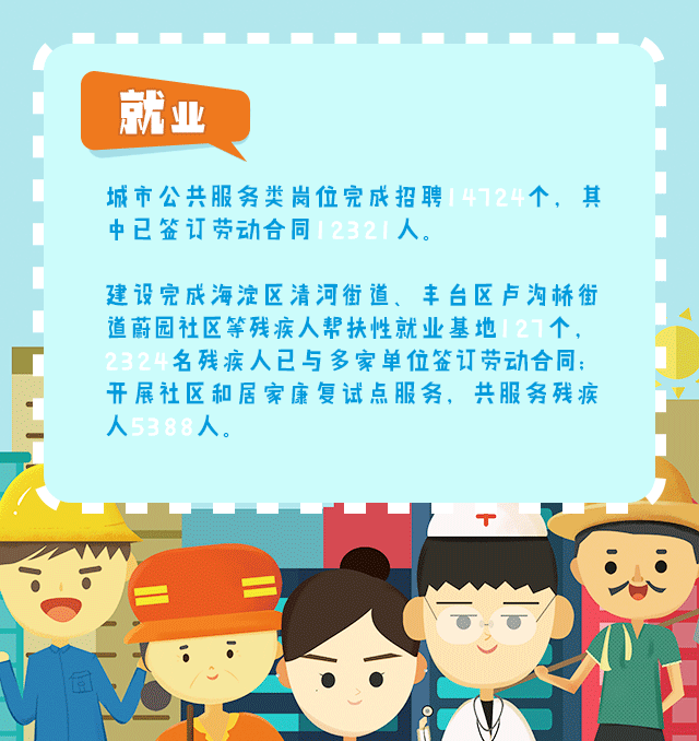 2018年重要民生實事