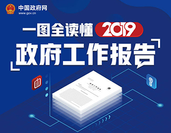 最全！一圖讀懂2019《政府工作報告》