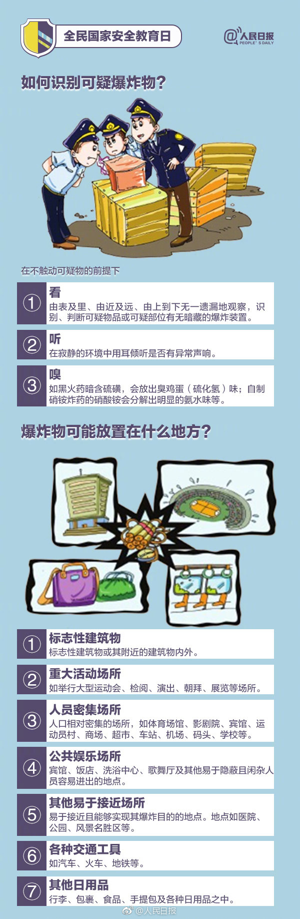 為國家安全轉發！這些知識你應該知道