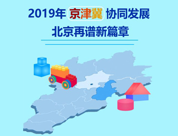一圖看懂2019年京津冀協同發展北京工作要點