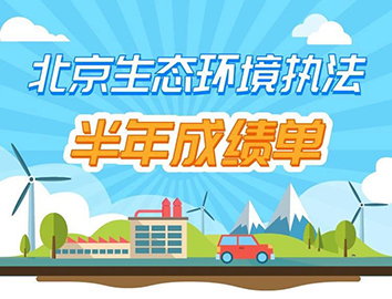 圖解：北京生態環境執法半年成績單