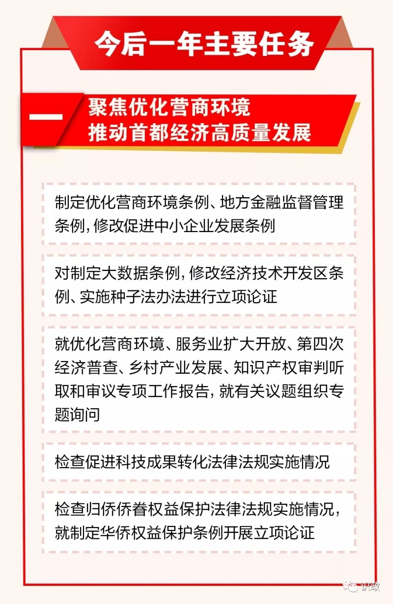一圖讀懂市人大常委會工作報告