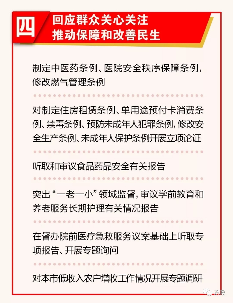 一圖讀懂市人大常委會工作報告