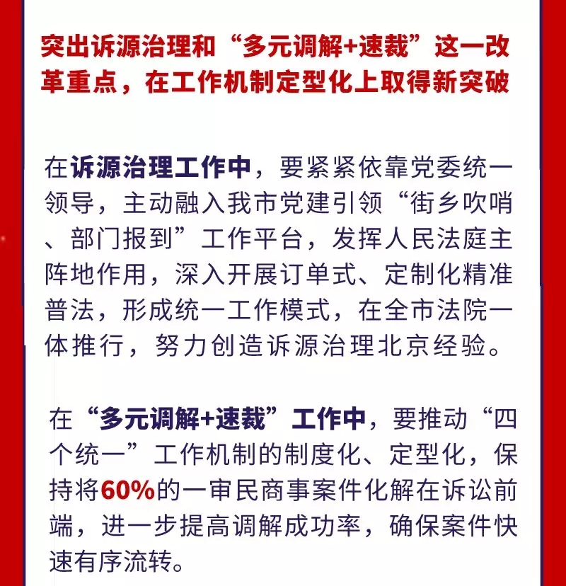2020北京法院工作怎麼做？一圖來讀懂！