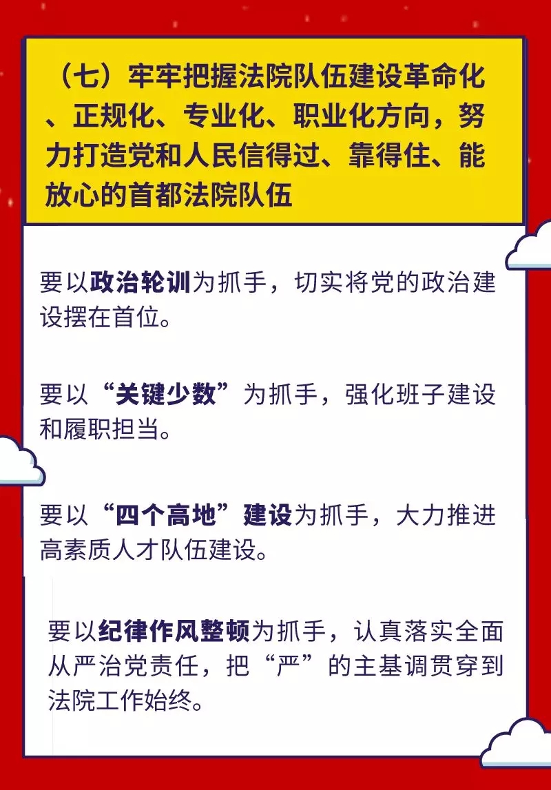 2020北京法院工作怎麼做？一圖來讀懂！