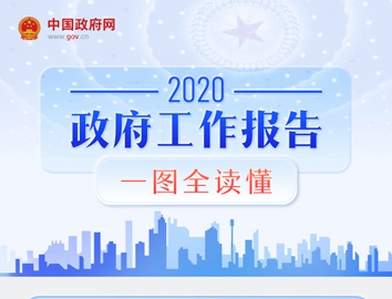 一圖讀懂2020年《政府工作報告》