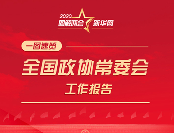 一圖速覽：全國政協常委會工作報告