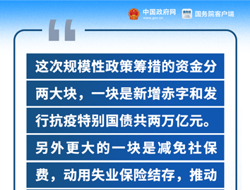 李克強總理記者會現場傳來這些重磅消息