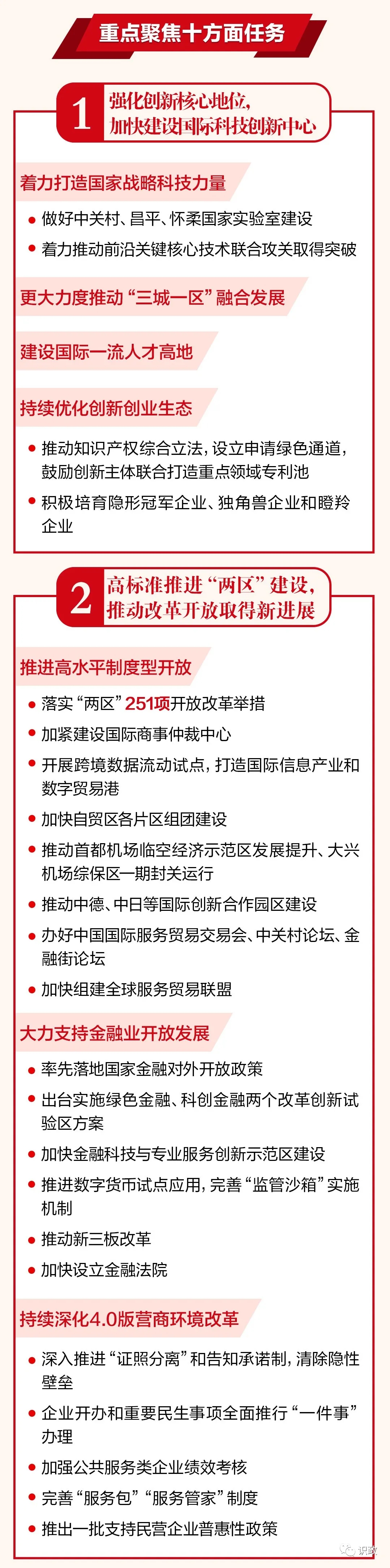 一圖讀懂北京市政府工作報告