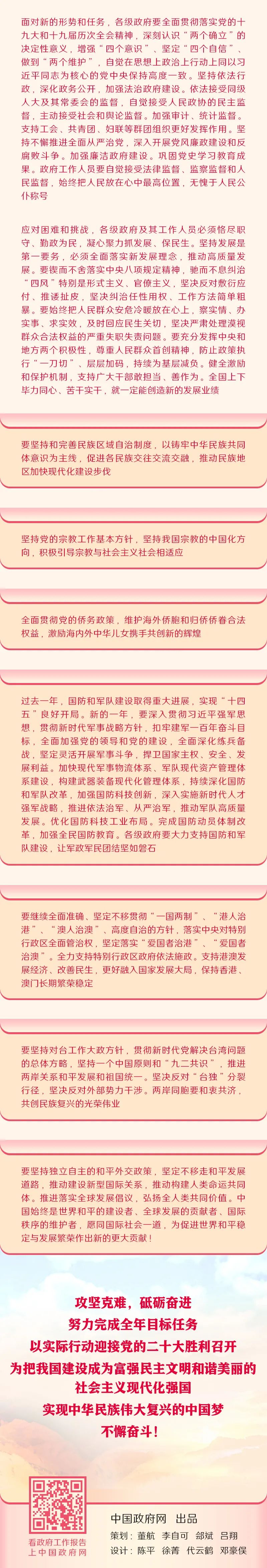 一圖讀懂2022年《政府工作報告》