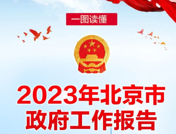 一圖讀懂北京市政府工作報告