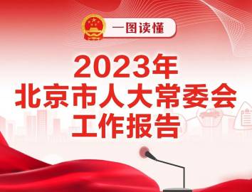 一圖讀懂北京市人大常委會工作報告