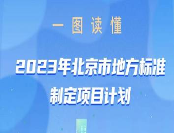 一圖讀懂2023年北京市地方標準制定項目計劃