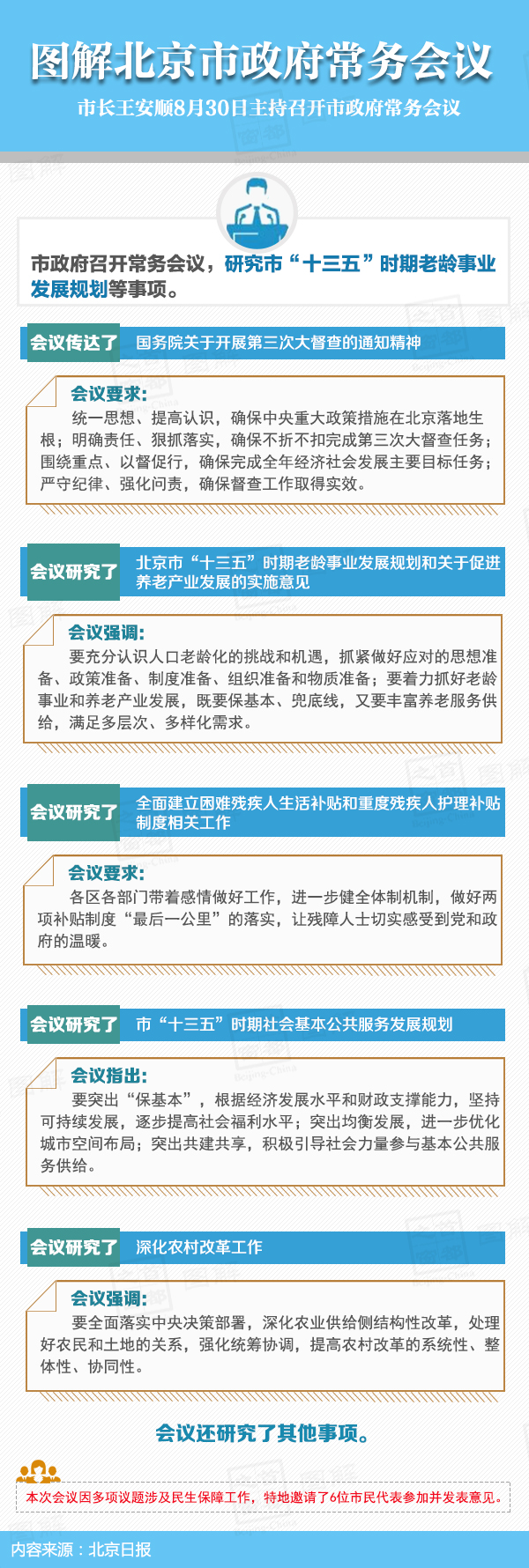 圖解2016年8月30日北京市政府常務會議