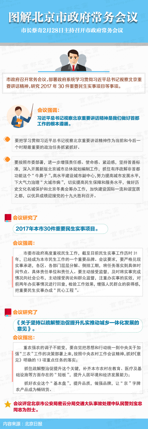 圖解2017年2月28日北京市政府常務會議