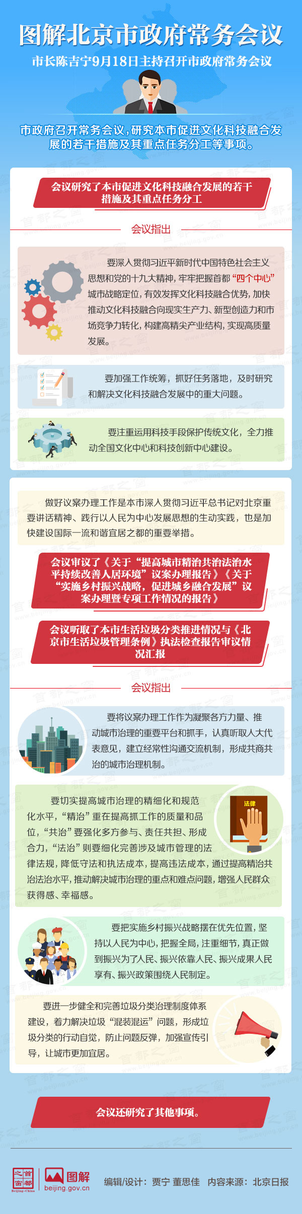 圖解2018年9月18日北京市政府常務會議