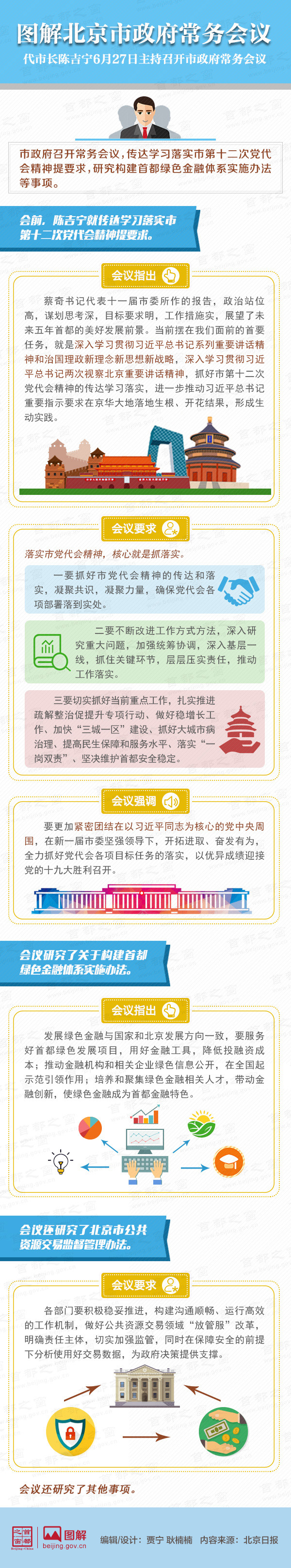 圖解2017年6月27日北京市政府常務會議