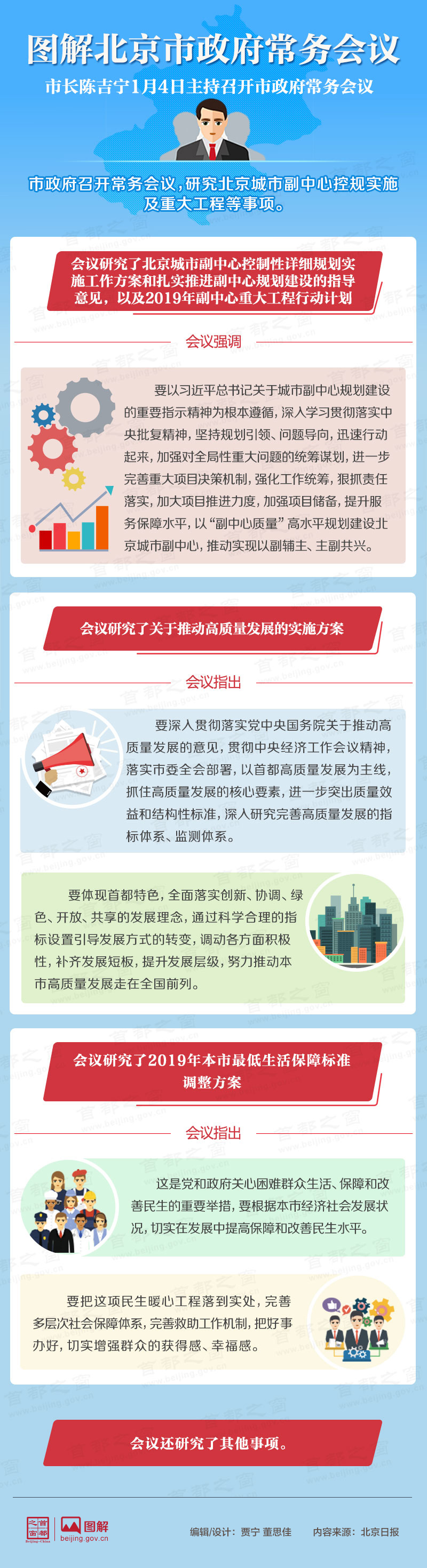 圖解2019年1月4日北京市政府常務會議