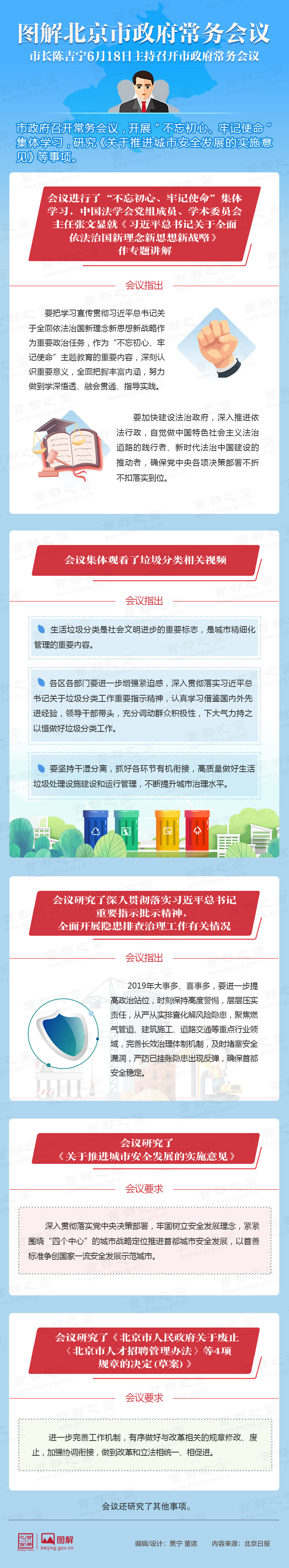 圖解2019年6月18日北京市政府常務會議