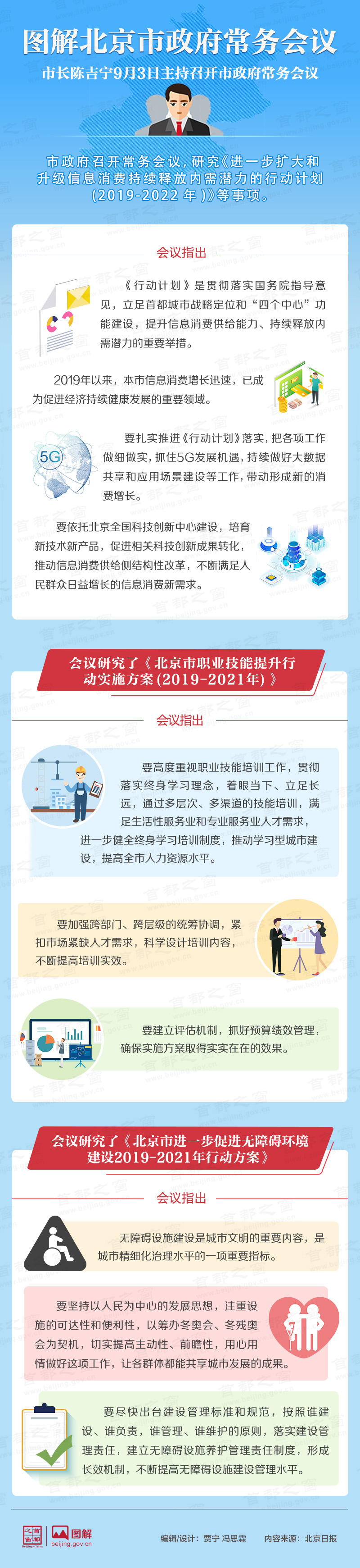 圖解2019年9月3日北京市政府常務會議