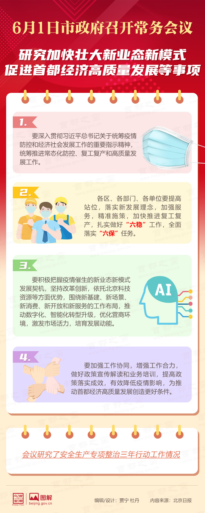 6月1日市政府召開常務會議研究加快壯大新業態新模式 促進首都經濟高品質發展等事項