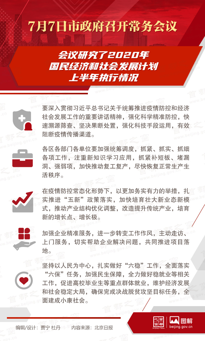 7月7日市政府召開常務會議研究2020年國民經濟和社會發展計劃上半年執行情況