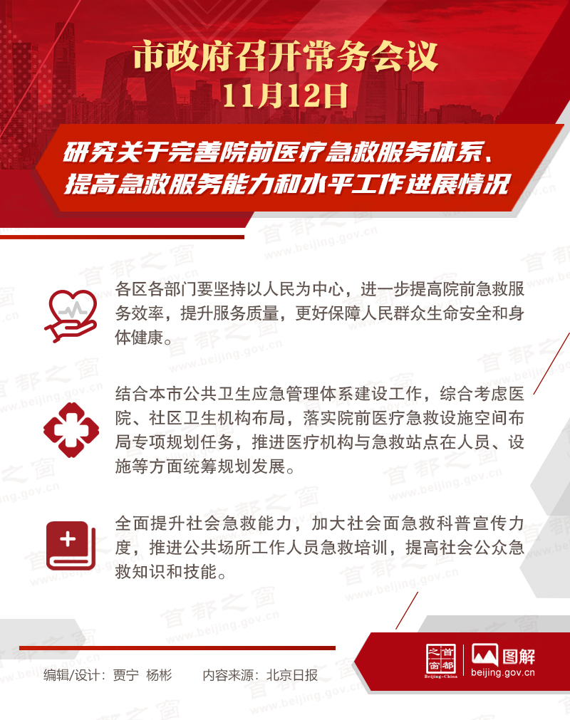 11月12日，市政府召開常務會議，各區各部門要堅持以人民為中心，進一步提高院前急救服務效率，提升服務品質，更好保障人民群眾生命安全和身體健康。