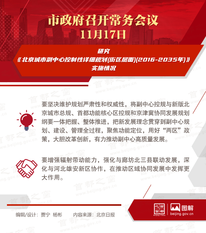 市政府常務會議：研究《北京城市副中心控制性詳細規劃(街區層面)(2016-2035年)》實施情況