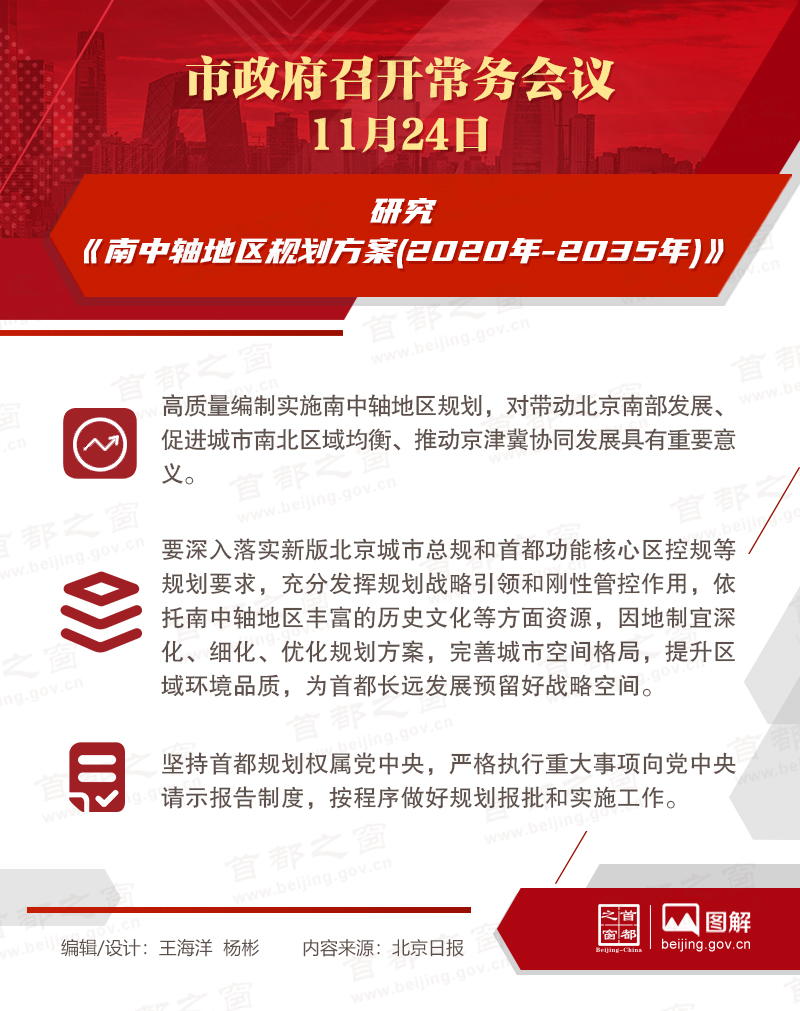 市政府常務會議：研究《南中軸地區規劃方案(2020年-2035年)》