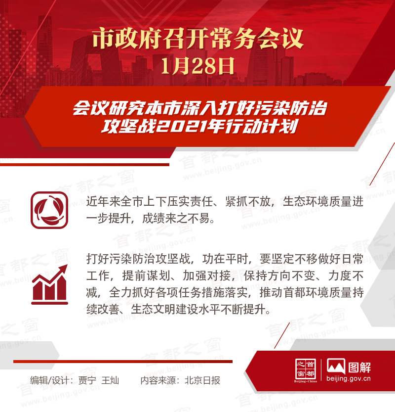 市政府常務會議：會議研究本市深入打好污染防治攻堅戰2021年行動計劃