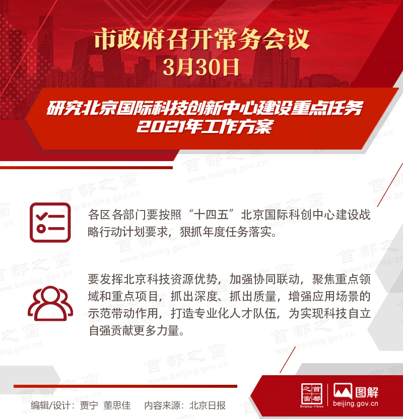 市政府常務會議：研究北京國際科技創新中心建設重點任務2021年工作方案
