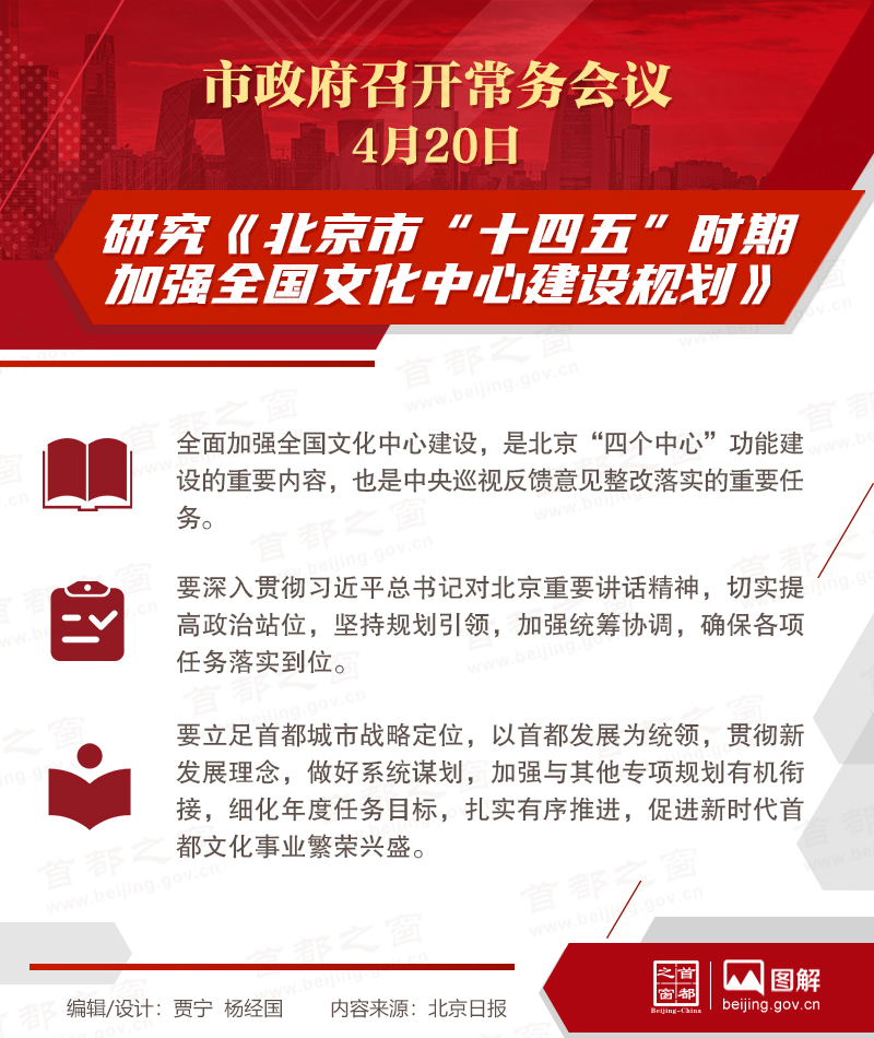 市政府常務會議：研究《北京市“十四五”時期加強全國文化中心建設規劃》