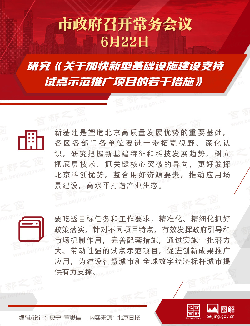 市政府常務會議：研究《關於加快新型基礎設施建設支援試點示範推廣項目的若干措施》