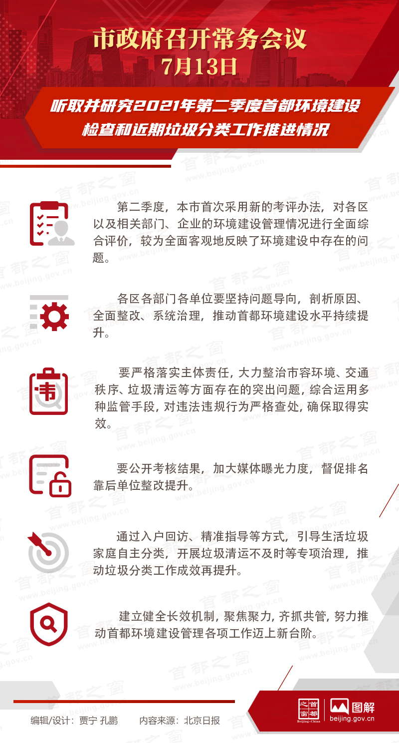 市政府常務會議：聽取並研究2021年第二季度首都環境建設檢查和近期垃圾分類工作推進情況