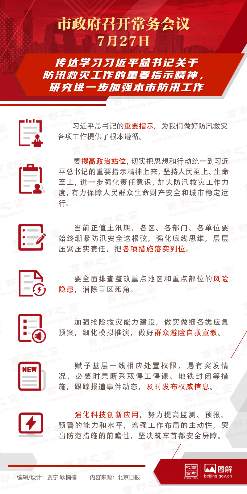 市政府常務會議：傳達學習習近平總書記關於防汛救災工作的重要指示精神，研究進一步加強本市防汛工作