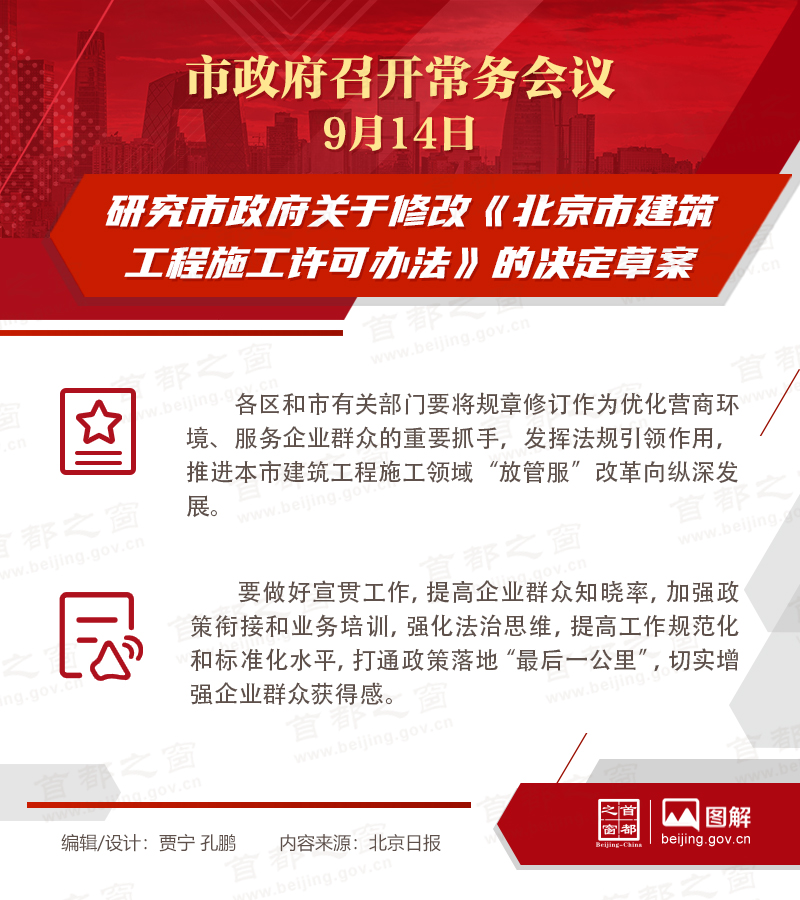 市政府常務會議：研究市政府關於修改《北京市建築工程施工許可辦法》的決定草案