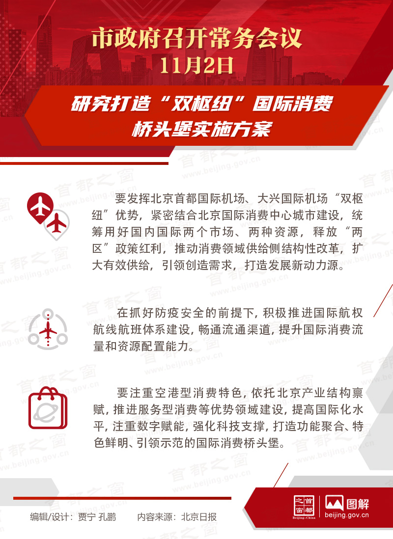 市政府常務會議：研究打造“雙樞紐”國際消費橋頭堡實施方案