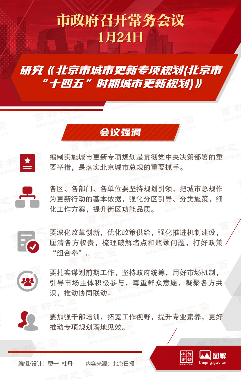 市政府常務會議：研究《北京市城市更新專項規劃(北京市“十四五”時期城市更新規劃)》