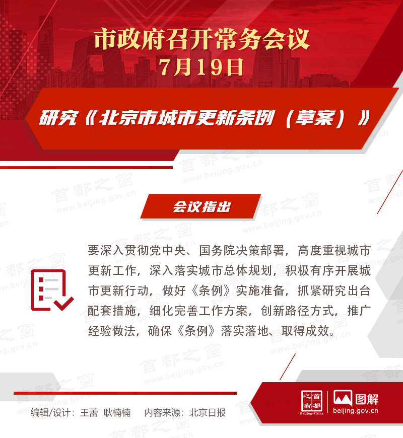 市政府常務會議：研究《北京市城市更新條例（草案）》