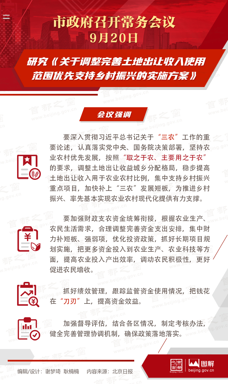 研究《關於調整完善土地出讓收入使用範圍優先支援鄉村振興的實施方案》