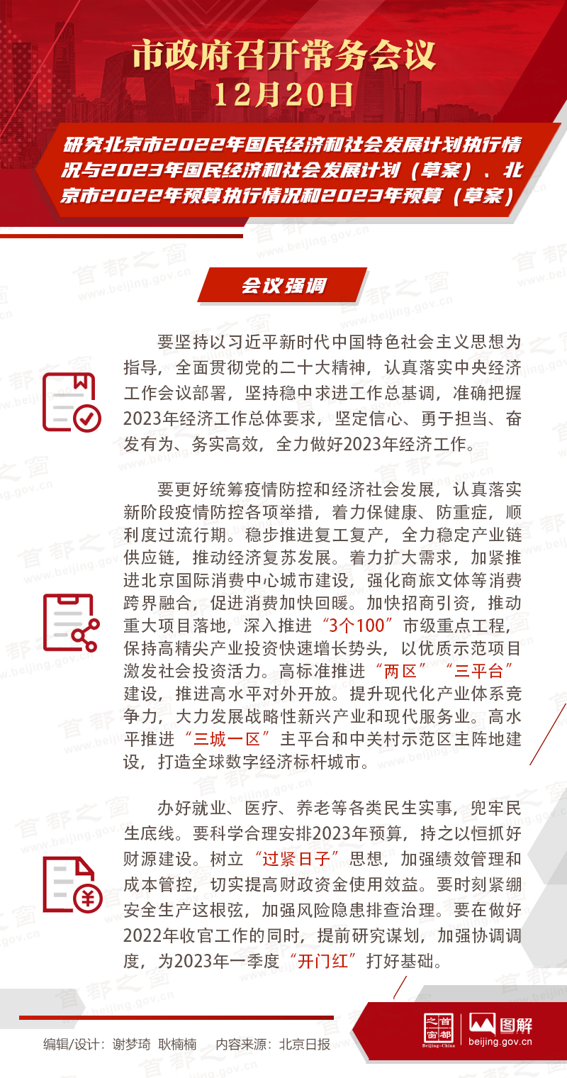 研究北京市2022年國民經濟和社會發展計劃執行情況與2023年國民經濟和社會發展計劃（草案）、北京市2022年預算執行情況和2023年預算（草案）