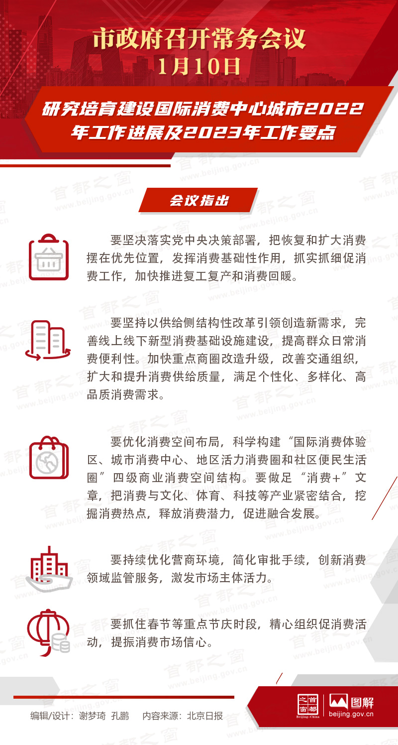 研究培育建設國際消費中心城市2022年工作進展及2023年工作要點