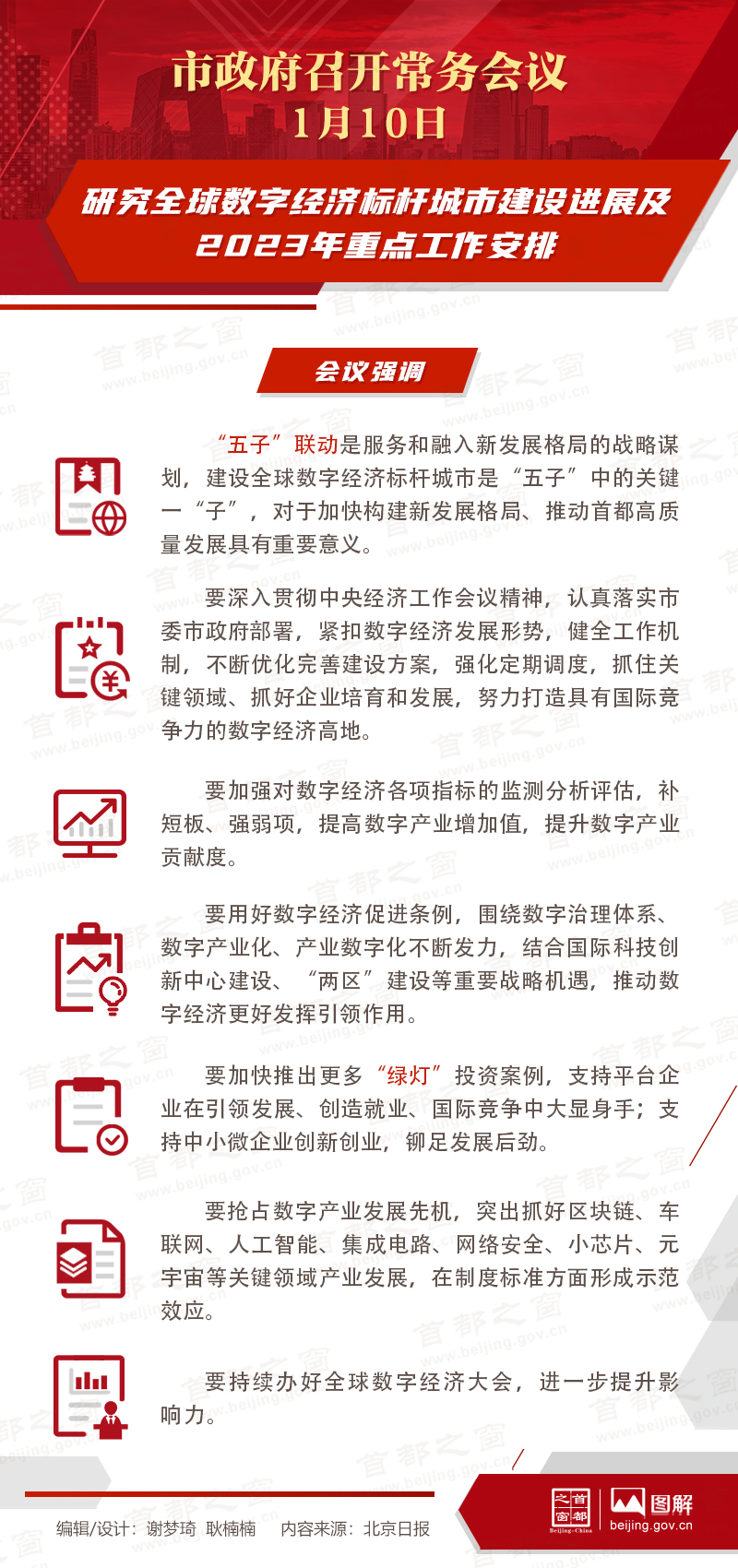 研究全球數字經濟標桿城市建設進展及2023年重點工作安排
